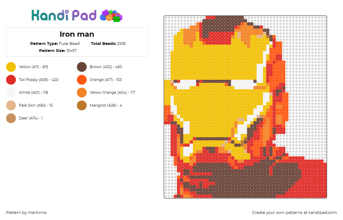 Iron man - Fuse Bead Pattern by martinna on Kandi Pad - superhero,marvel,comics,armored,comic book culture,yellow,orange