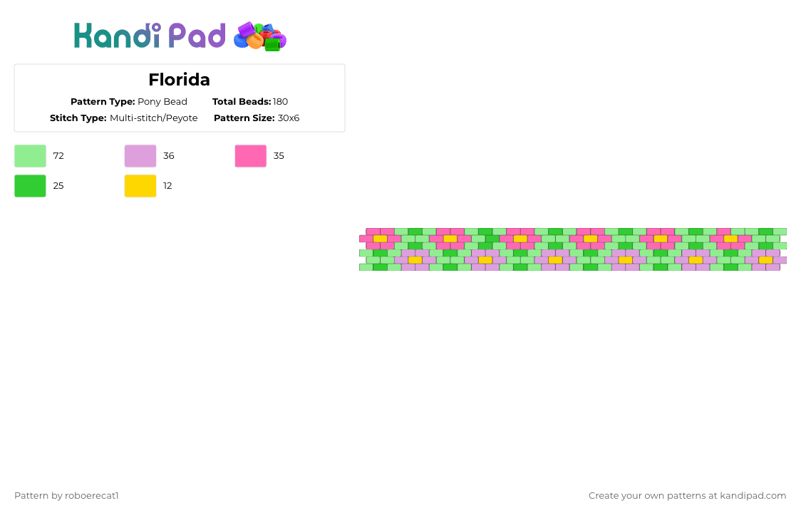 Florida - Pony Bead Pattern by roboerecat1 on Kandi Pad - pink,teal