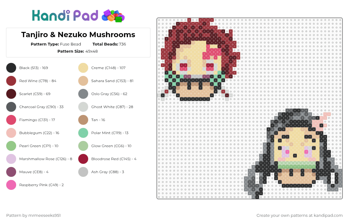 Tanjiro & Nezuko Mushrooms - Fuse Bead Pattern by mrmeeseeks951 on Kandi Pad - beige, gray, red