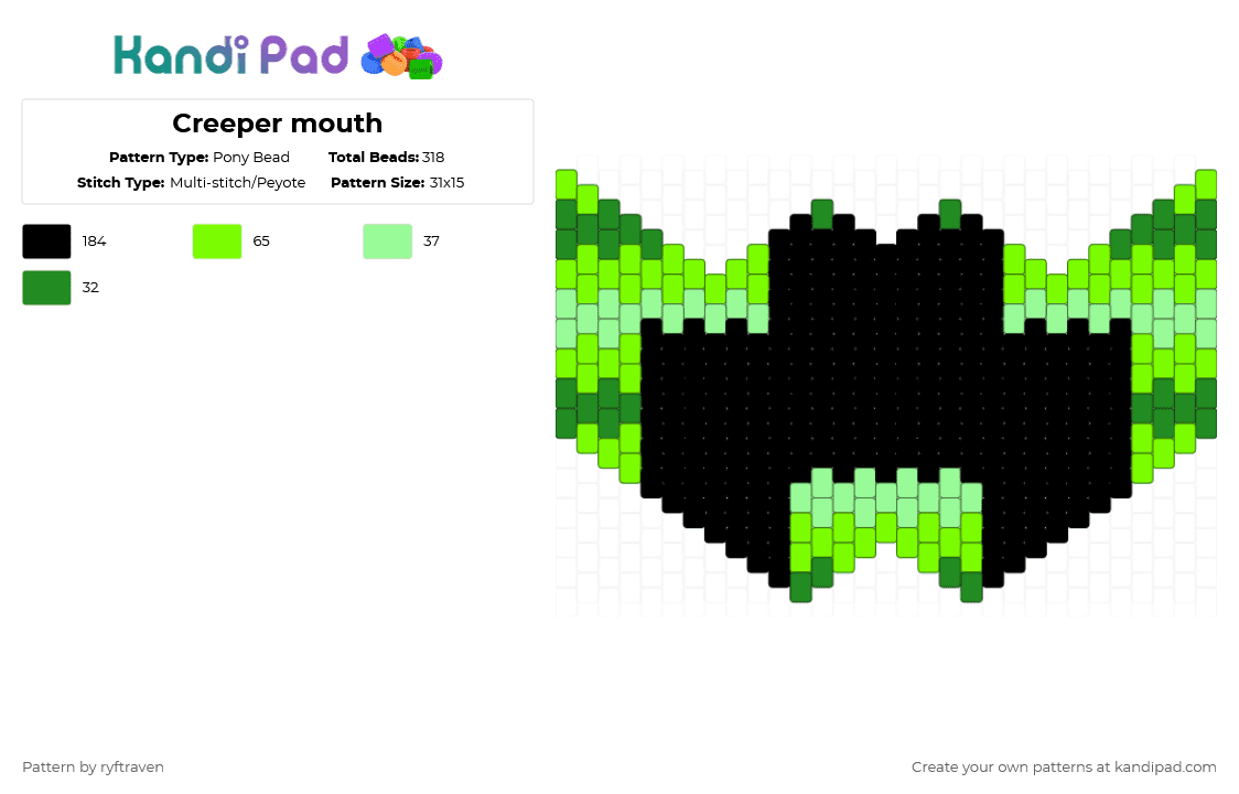 Creeper mouth - Pony Bead Pattern by ryftraven on Kandi Pad - green,teal