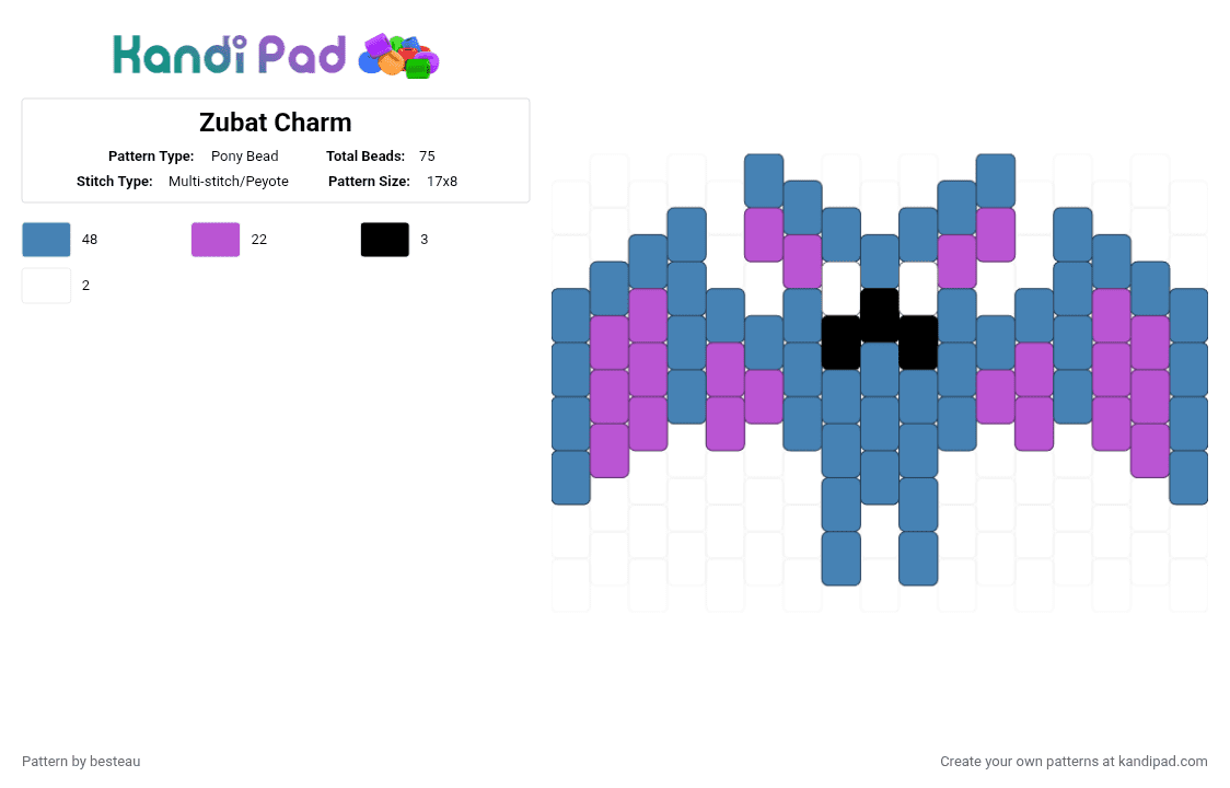 Zubat Charm - Pony Bead Pattern by besteau on Kandi Pad - blue,pink,pokemon,zubat
