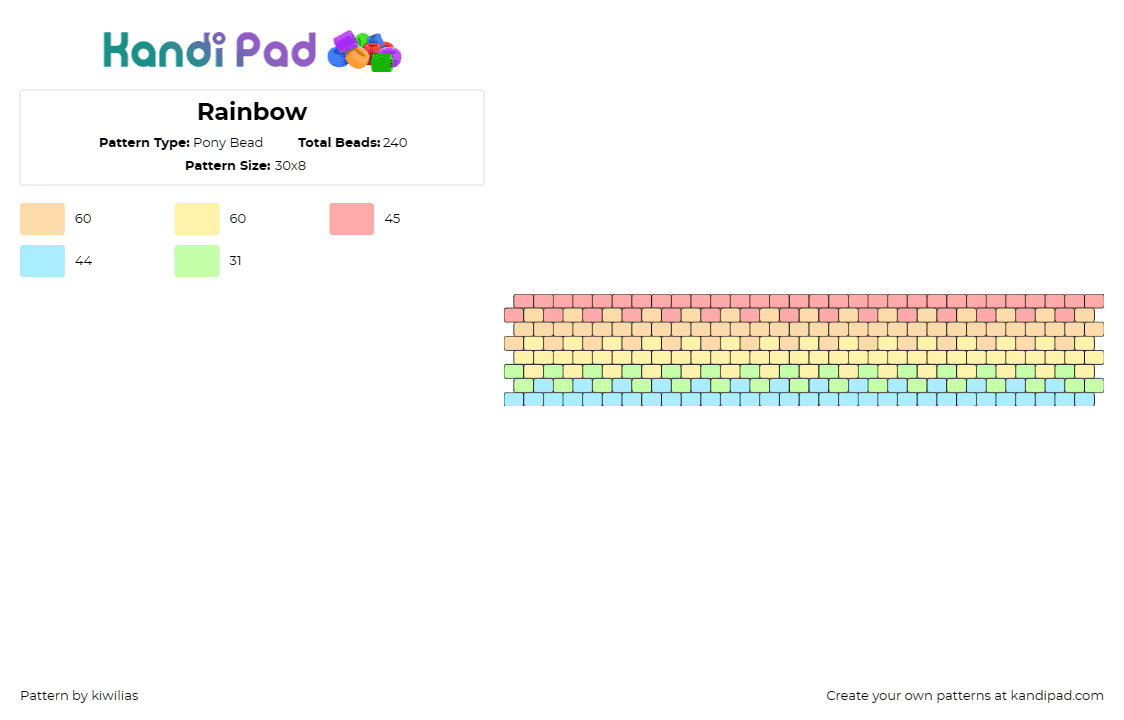 Rainbow - Pony Bead Pattern by kiwilias on Kandi Pad - pastel,rainbow,cuff,gradient,wristwear,fashion,summer,cheerful