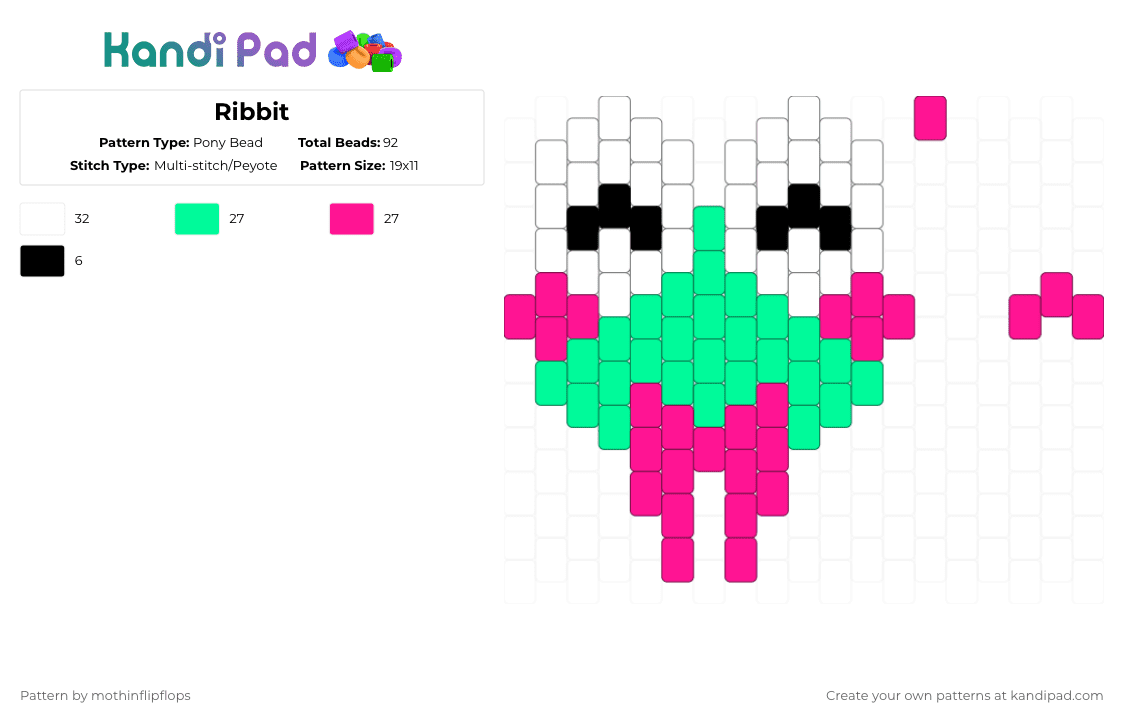 Ribbit - Pony Bead Pattern by mothinflipflops on Kandi Pad - teal,pink