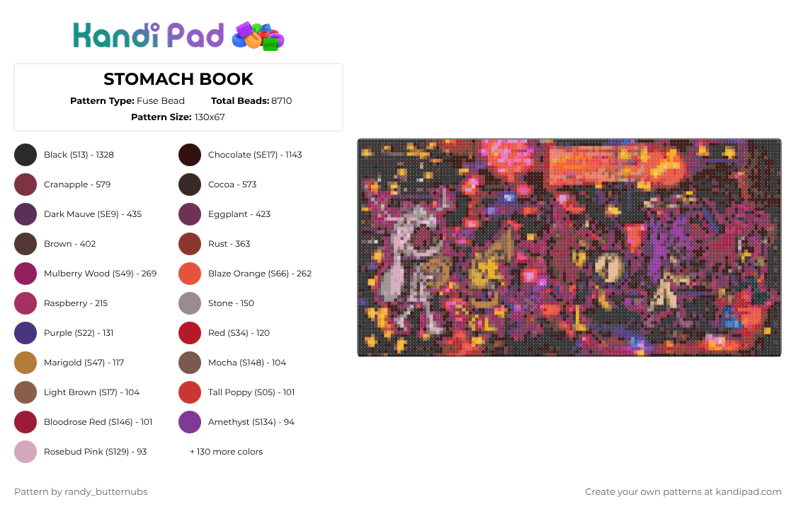 STOMACH BOOK - Fuse Bead Pattern by randy_butternubs on Kandi Pad - stomach book,music