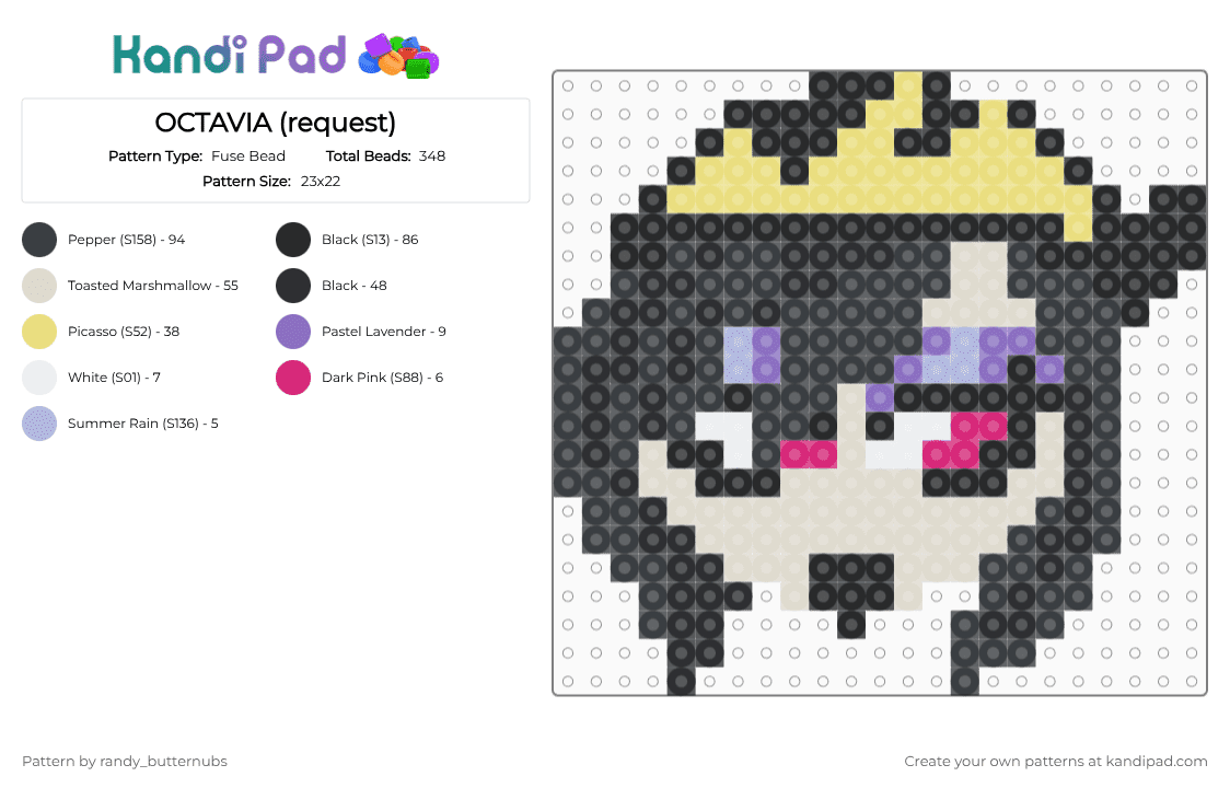 OCTAVIA (request) - Fuse Bead Pattern by randy_butternubs on Kandi Pad - black,beige,yellow