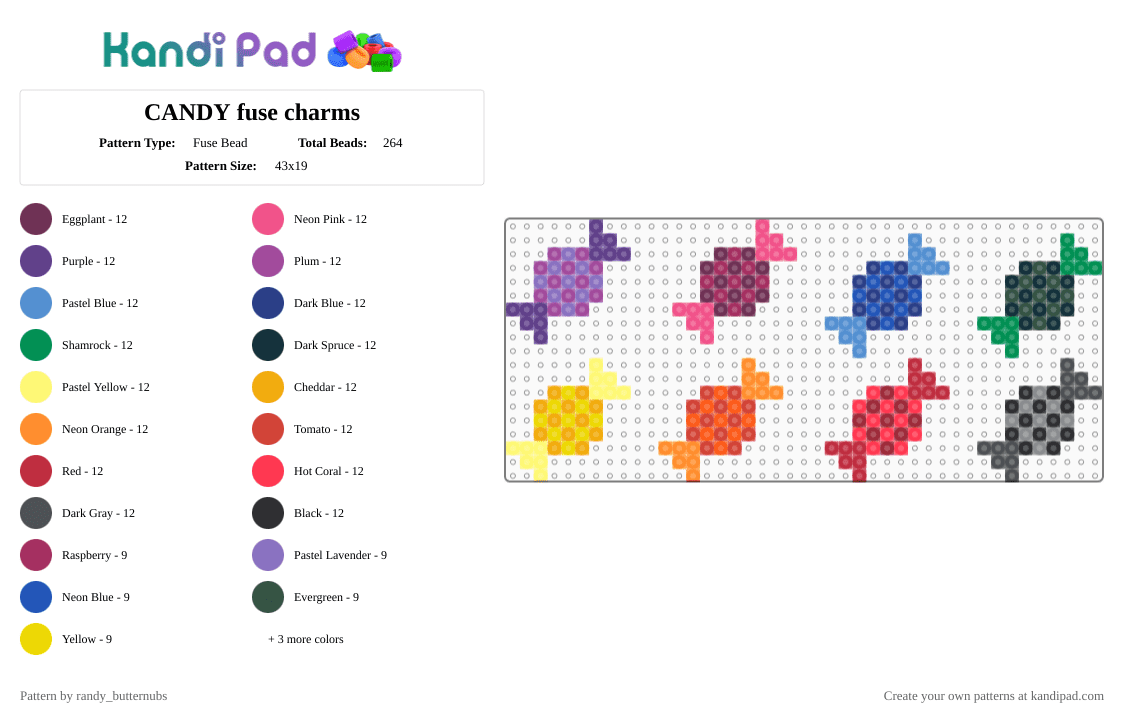 CANDY fuse charms - Fuse Bead Pattern by randy_butternubs on Kandi Pad - pink,gray,red,colorful,food,candy,rainbow
