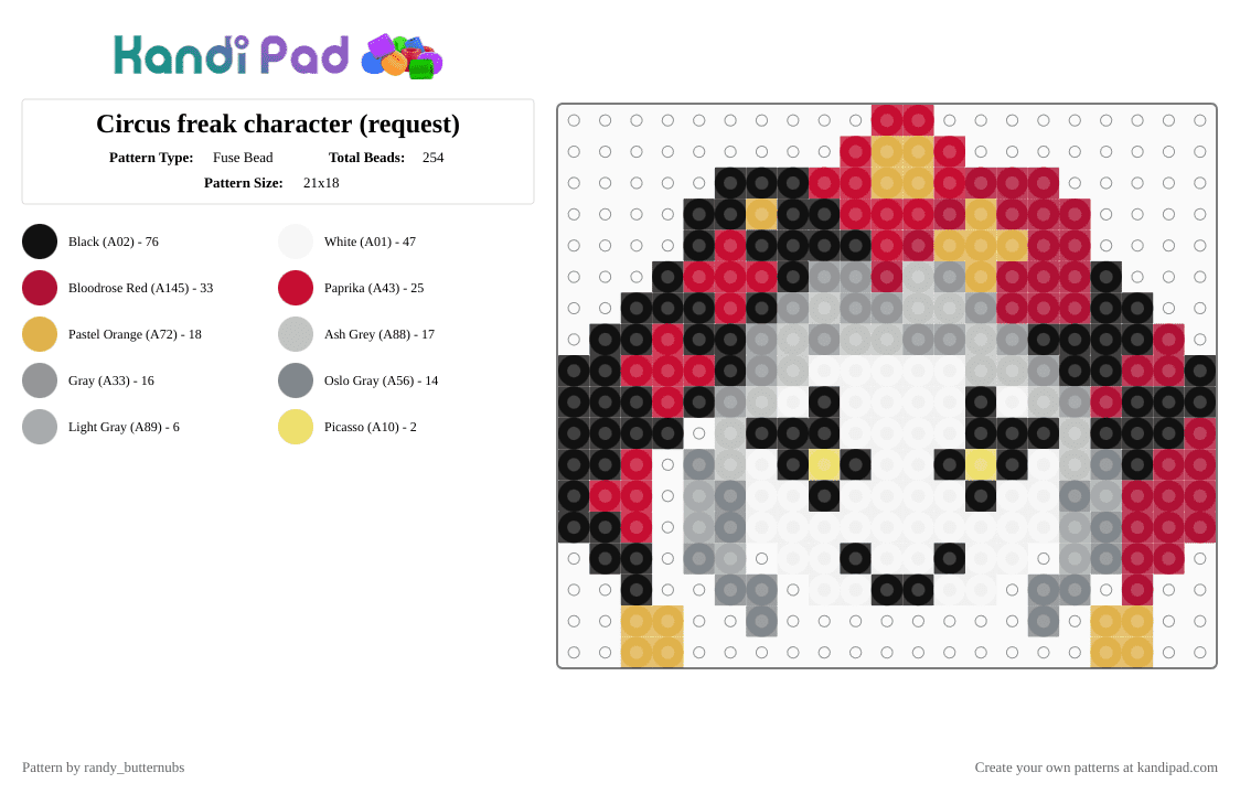 Circus freak character (request) - Fuse Bead Pattern by randy_butternubs on Kandi Pad - gray,red