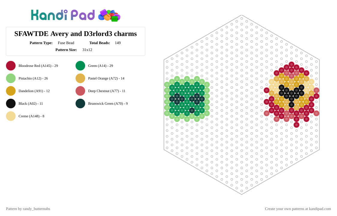 SFAWTDE Avery and D3rlord3 charms - Fuse Bead Pattern by randy_butternubs on Kandi Pad - averythemayo, d3rlord3, dawtde, green, minecraft, red, sfawtde
