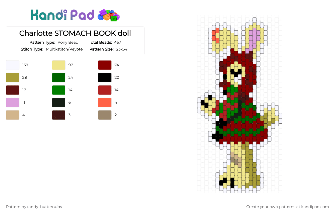 Charlotte STOMACH BOOK doll - Pony Bead Pattern by randy_butternubs on Kandi Pad - yellow,red,green,music,stomach book