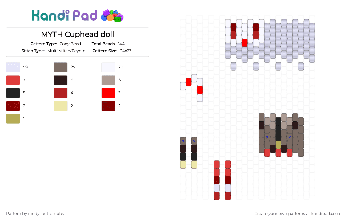 MYTH Cuphead doll - Pony Bead Pattern by randy_butternubs on Kandi Pad - white,red,gray,motm,myth of the machine,cuphead