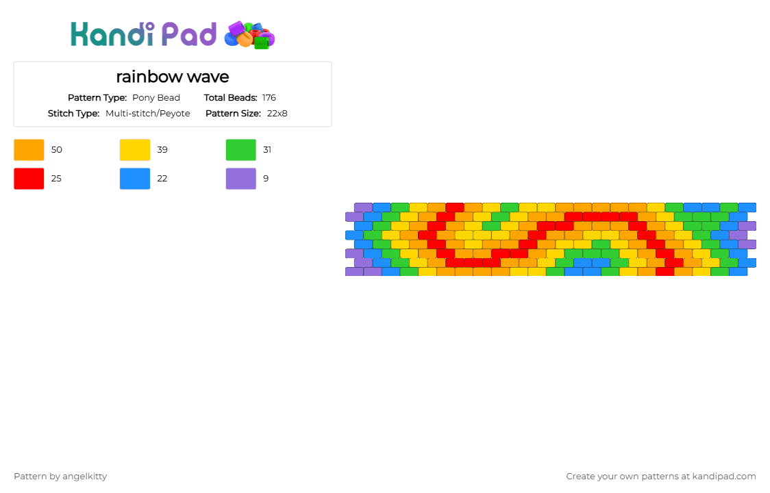 rainbow wave - Pony Bead Pattern by angelikowo on Kandi Pad - orange,yellow,green,rainbow,peyote,colorful,pride