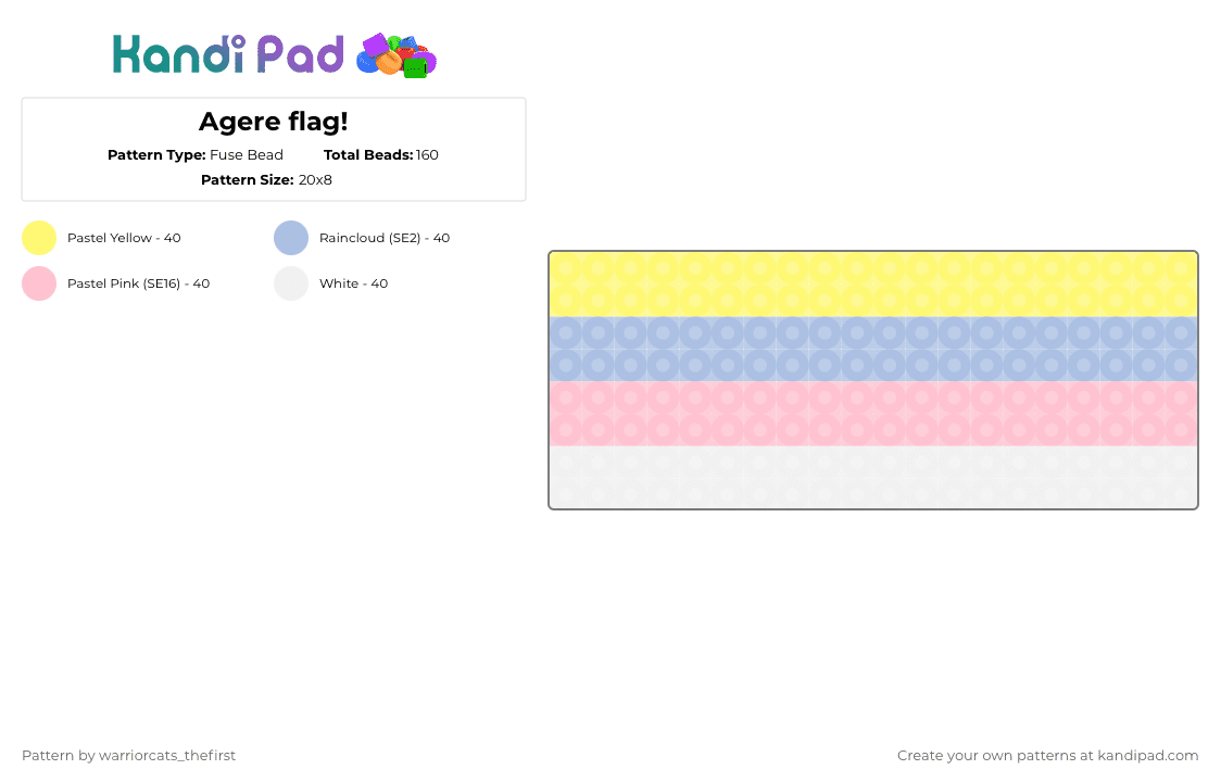 Agere flag! - Fuse Bead Pattern by warriorcats_thefirst on Kandi Pad - flags, light blue, pink, yellow