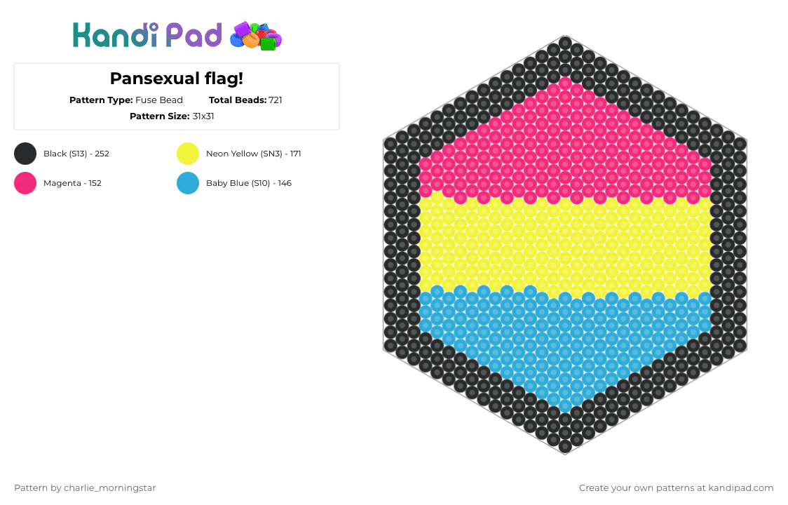 Pansexual flag! - Fuse Bead Pattern by charlie_morningstar on Kandi Pad - pink,yellow,pansexual,pansexual flag