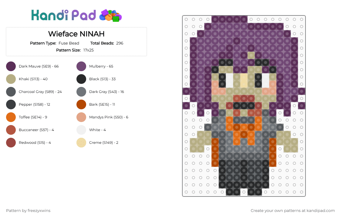 Wireface NINAH - Fuse Bead Pattern by freezyxwins on Kandi Pad - beige, character, fandom, human, ninah, no im not a human, person, pink, video game, wireface