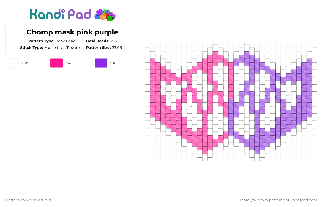 Chomp mask pink purple - Pony Bead Pattern by weird-art-girl on Kandi Pad - pink,purple,colorful,subzero,mask,teeth,chomp