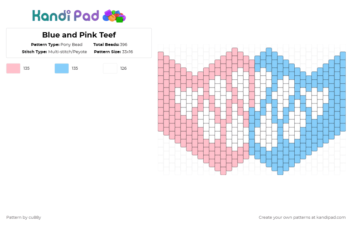 Blue and Pink Teef - Pony Bead Pattern by cu88y on Kandi Pad - pink,light blue,blue,teeth,mask,white,fangs,pastel