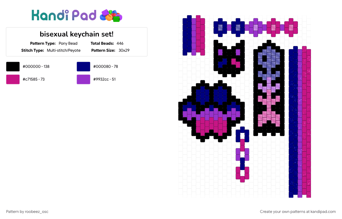 bisexual keychain set! - Pony Bead Pattern by roobeez_osc on Kandi Pad - bisexual, bisexual flag, bisexual pride, pink, pride, pridekeychains, purple