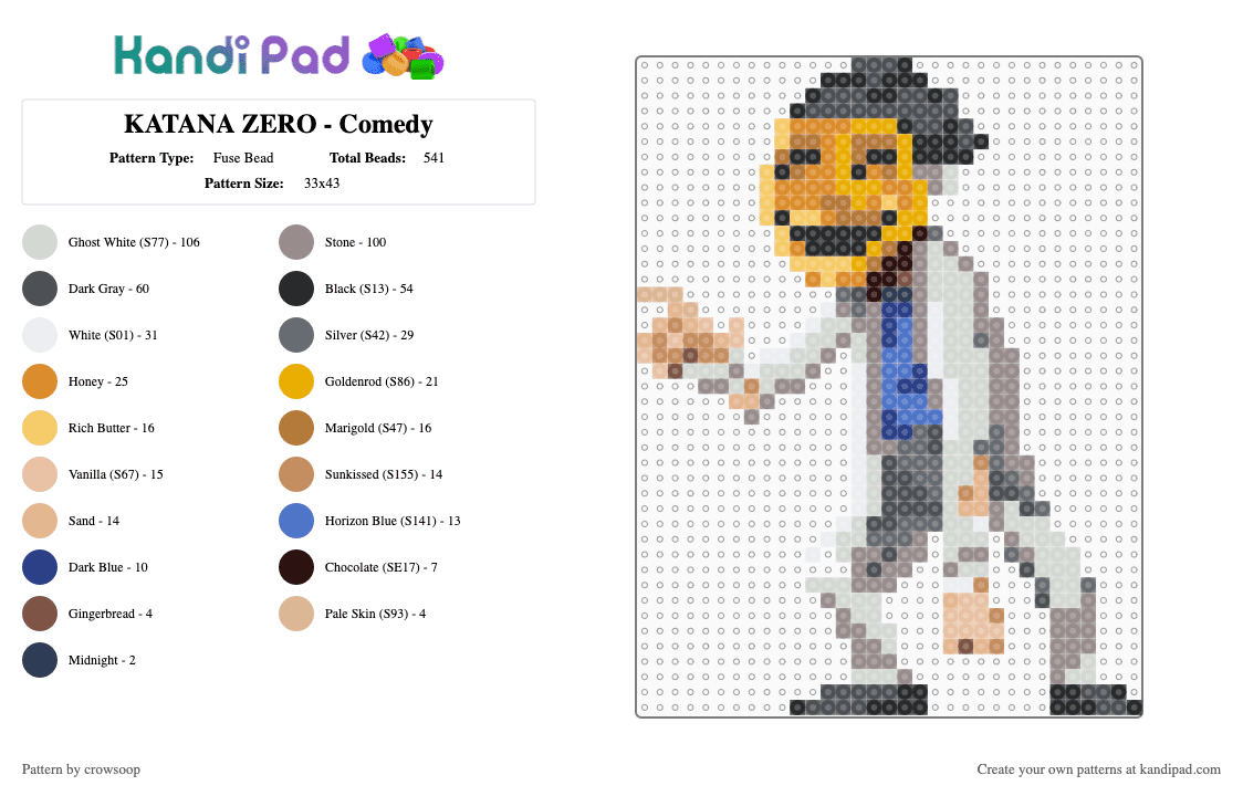 KATANA ZERO - Comedy - Fuse Bead Pattern by crowsoop on Kandi Pad - gray,orange,katana zero