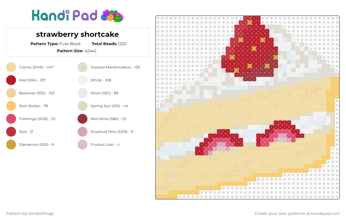 strawberry shortcake - Fuse Bead Pattern by z0mbiefrogs on Kandi Pad - beige,red,cotdcake