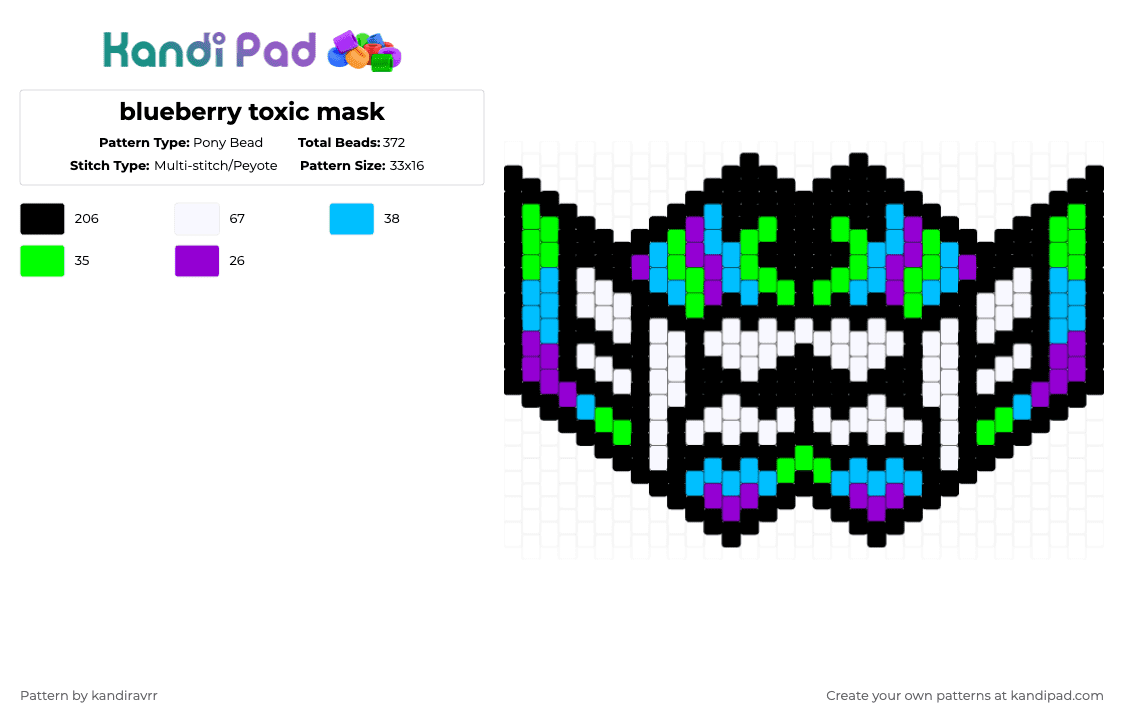 blueberry toxic mask - Pony Bead Pattern by kandiravrr on Kandi Pad - black,green,light blue