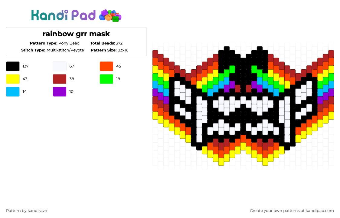 rainbow grr mask - Pony Bead Pattern by kandiravrr on Kandi Pad - red,yellow