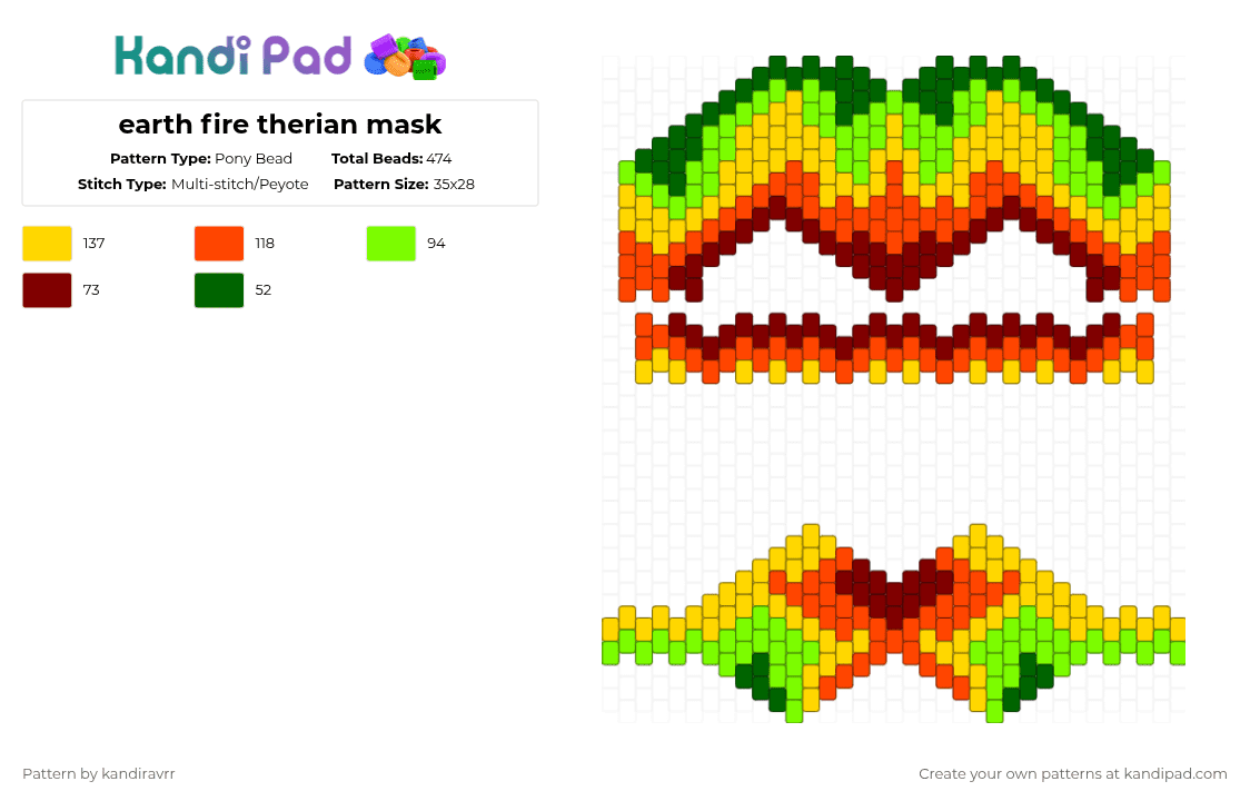 earth fire therian mask - Pony Bead Pattern by kandiravrr on Kandi Pad - red,yellow,green