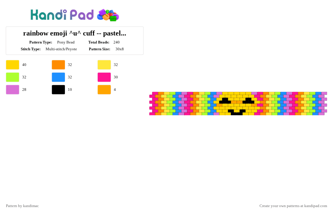 🧁 ;; rainbow emoji cuff ~ ♪ - Pony Bead Pattern by petfie on Kandi Pad - emoji, pastel, pink, rainbow, yellow