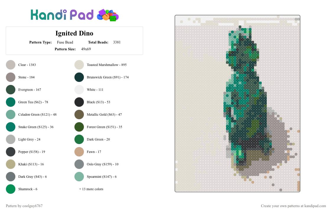 Ignited Dino - Fuse Bead Pattern by coolguy6767 on Kandi Pad - 