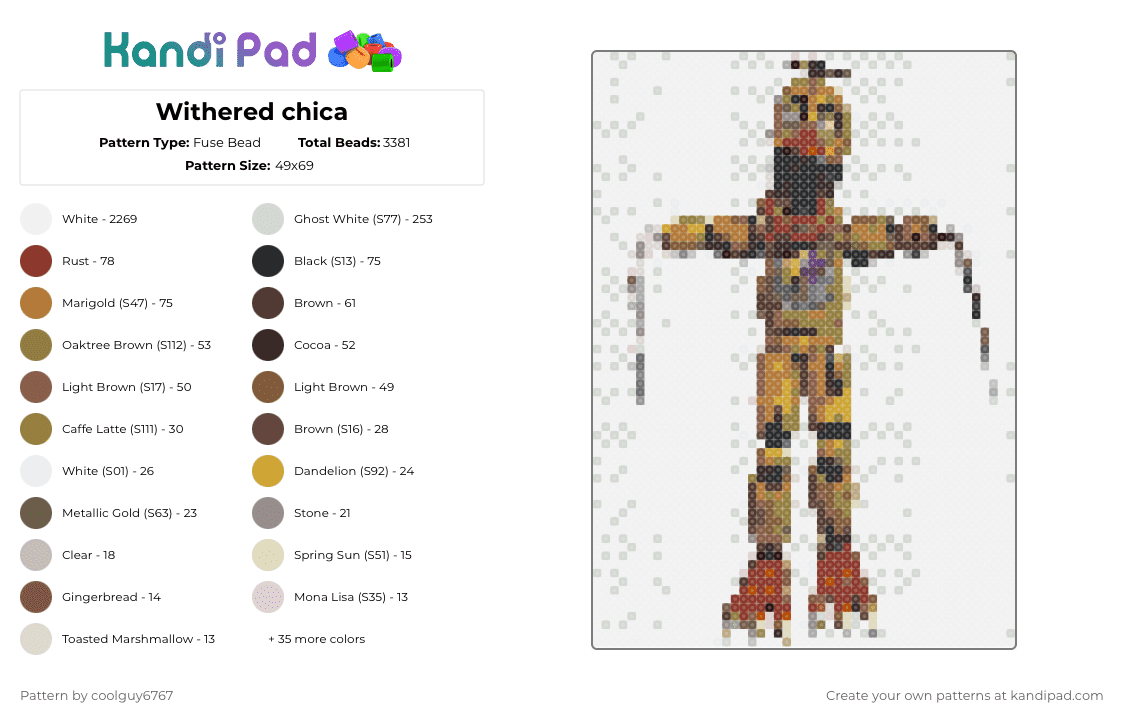 Withered chica - Fuse Bead Pattern by coolguy6767 on Kandi Pad - white,brown,gold,tan,colorful
