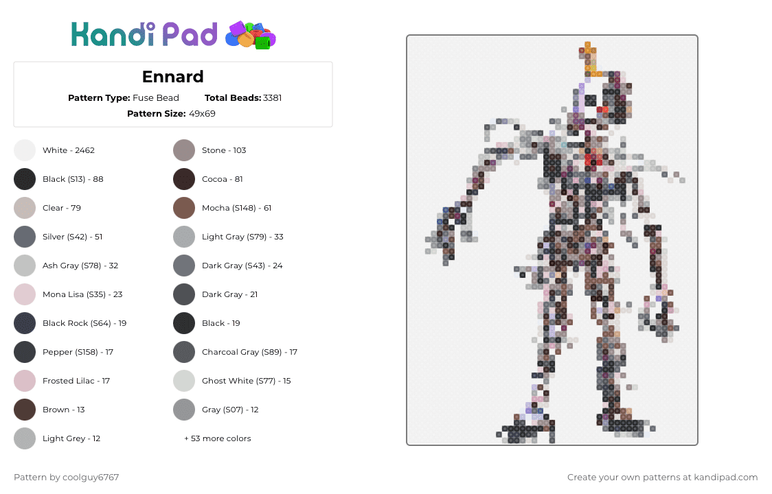Ennard - Fuse Bead Pattern by coolguy6767 on Kandi Pad - white,gray,beige,pink,colorful