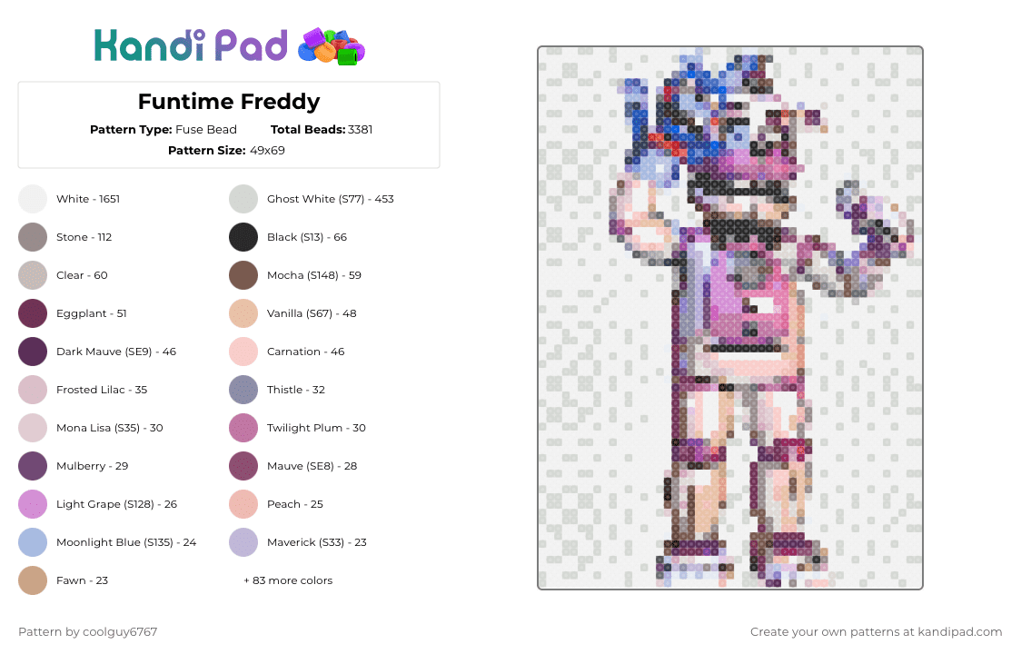 Funtime Freddy - Fuse Bead Pattern by coolguy6767 on Kandi Pad - white,pink,gray,beige