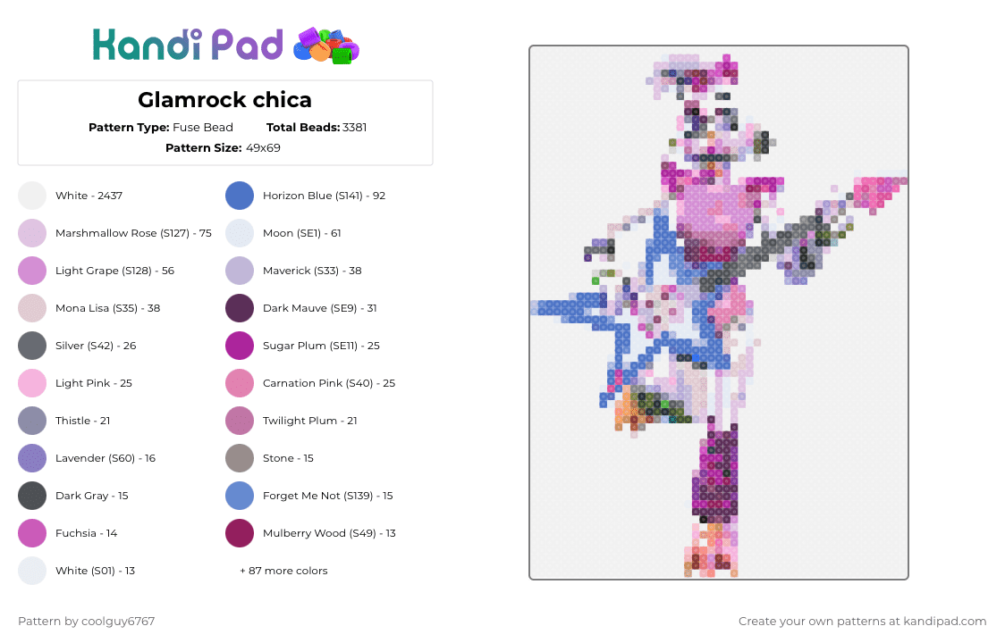 Glamrock chica - Fuse Bead Pattern by coolguy6767 on Kandi Pad - white,pink,gray,blue