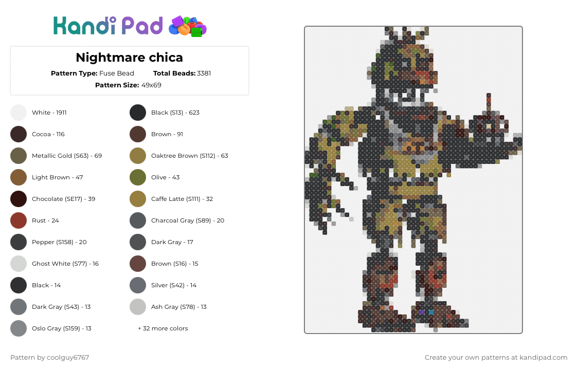 Nightmare chica - Fuse Bead Pattern by coolguy6767 on Kandi Pad - white,tan,brown,gold,colorful