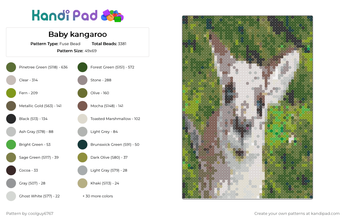 Baby kangaroo - Fuse Bead Pattern by coolguy6767 on Kandi Pad - 