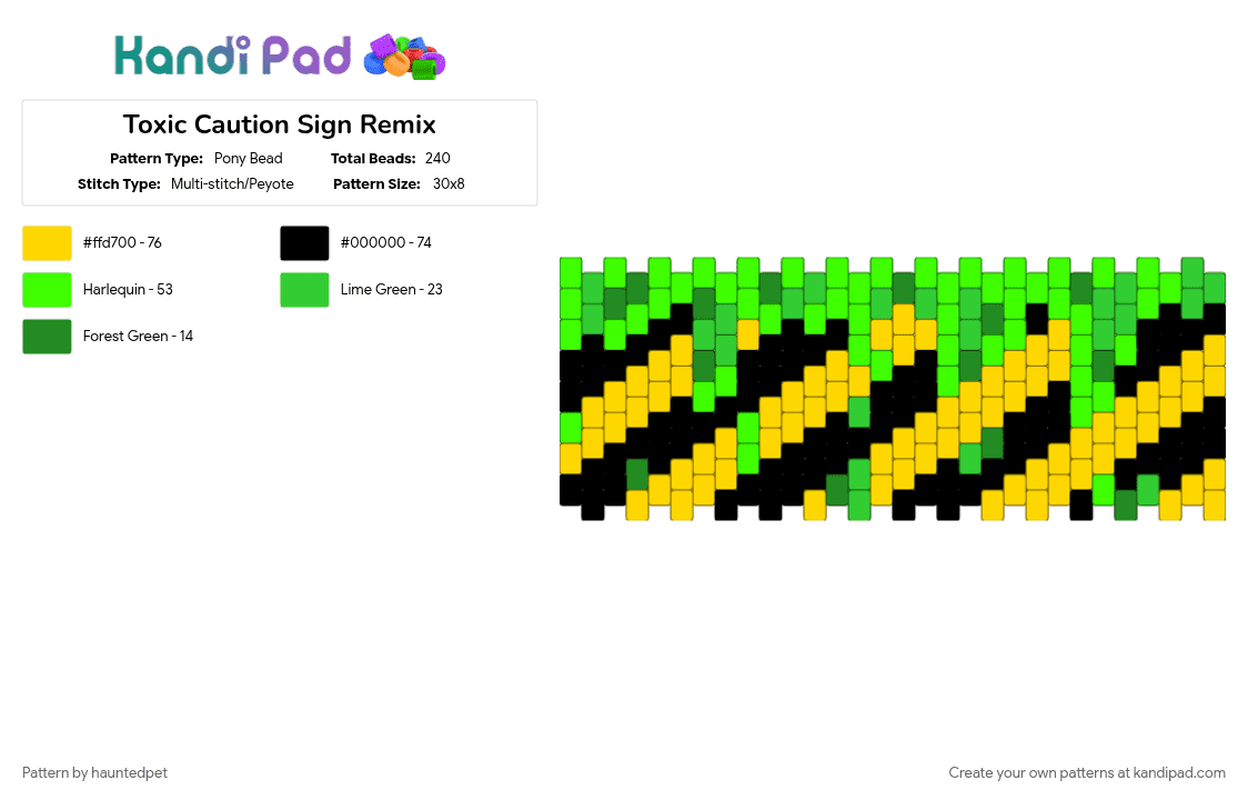 Toxic Caution Sign Remix - Pony Bead Pattern by hauntedpet on Kandi Pad - green, yellow
