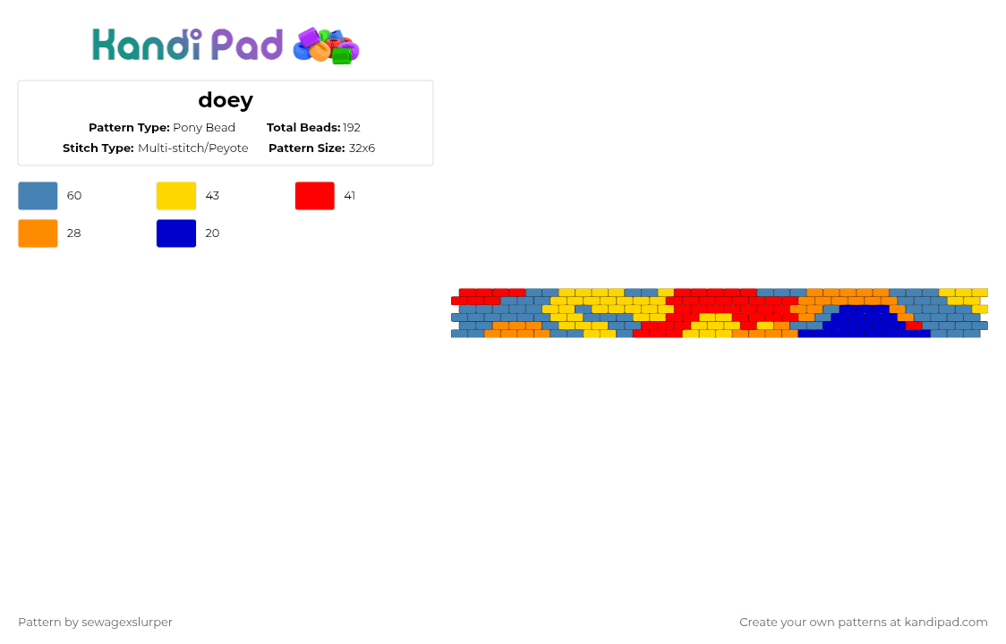doey - Pony Bead Pattern by sewagexslurper on Kandi Pad - red,yellow,blue,depressed,doey