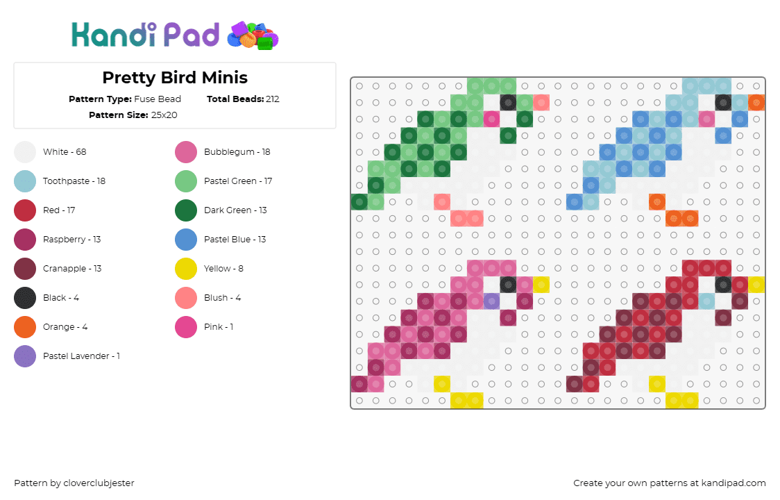 Pretty Bird Minis - Fuse Bead Pattern by cloverclubjester on Kandi Pad - birds,animals,colorful,simple,blue,green,pink,red,white