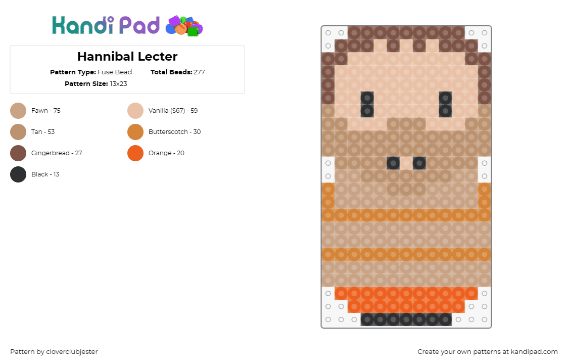 Hannibal Lecter - Fuse Bead Pattern by cloverclubjester on Kandi Pad - hannibal lecter,silence of the lambs,horror,character,movie,weeble wobble,chibi,