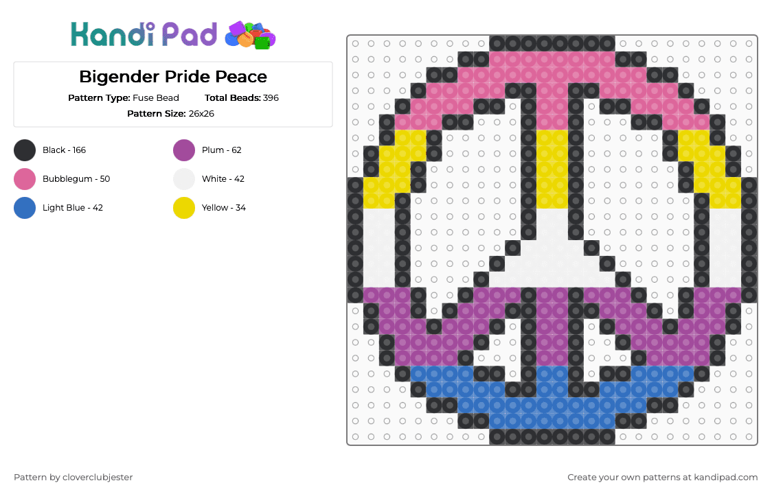 Bigender Pride Peace - Fuse Bead Pattern by cloverclubjester on Kandi Pad - pink