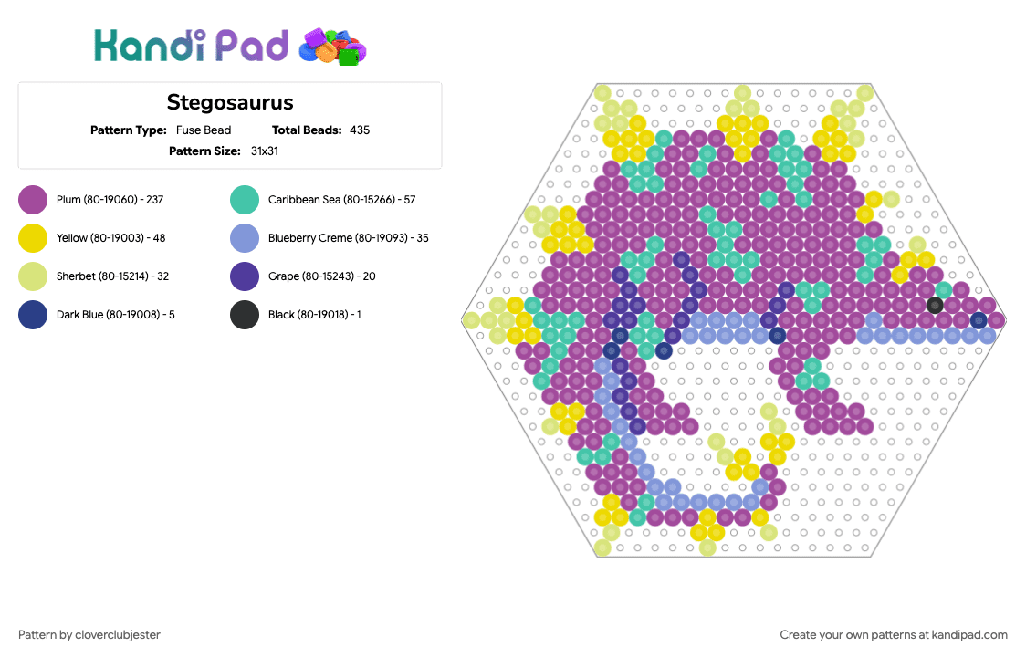 Stegosaurus - Fuse Bead Pattern by cloverclubjester on Kandi Pad - pink, yellow