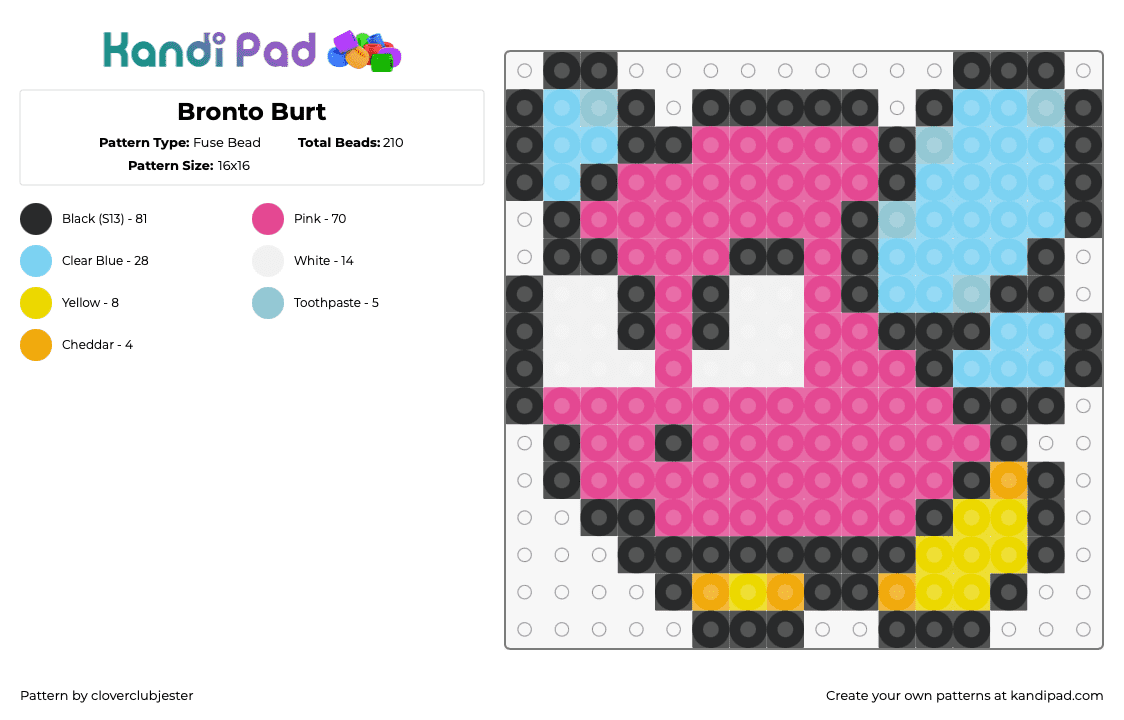 Bronto Burt - Fuse Bead Pattern by cloverclubjester on Kandi Pad - bronto burt,kirby,nintendo,character,video game,pink,light blue