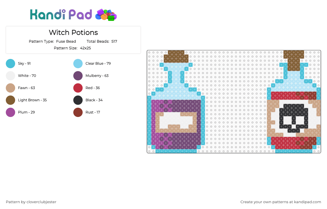 Witch Potions - Fuse Bead Pattern by cloverclubjester on Kandi Pad - light blue,pink