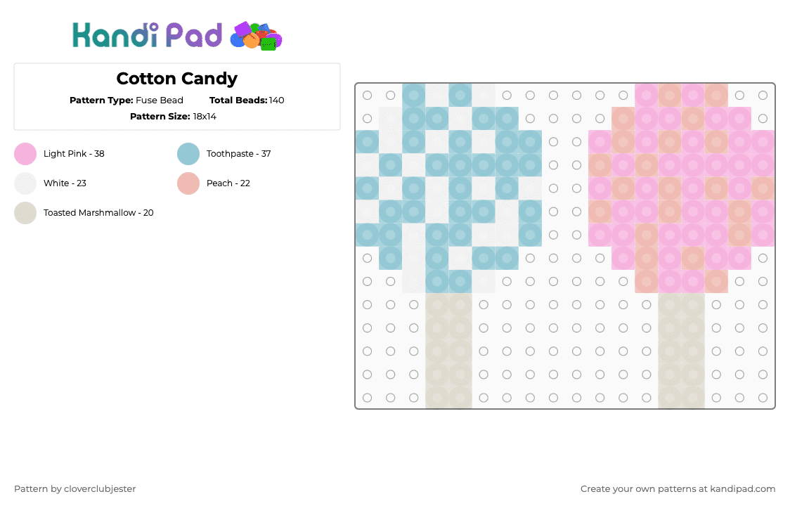 Cotton Candy - Fuse Bead Pattern by cloverclubjester on Kandi Pad - beige,pink