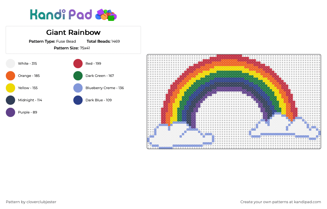 Giant Rainbow - Fuse Bead Pattern by cloverclubjester on Kandi Pad - green,orange,colorful