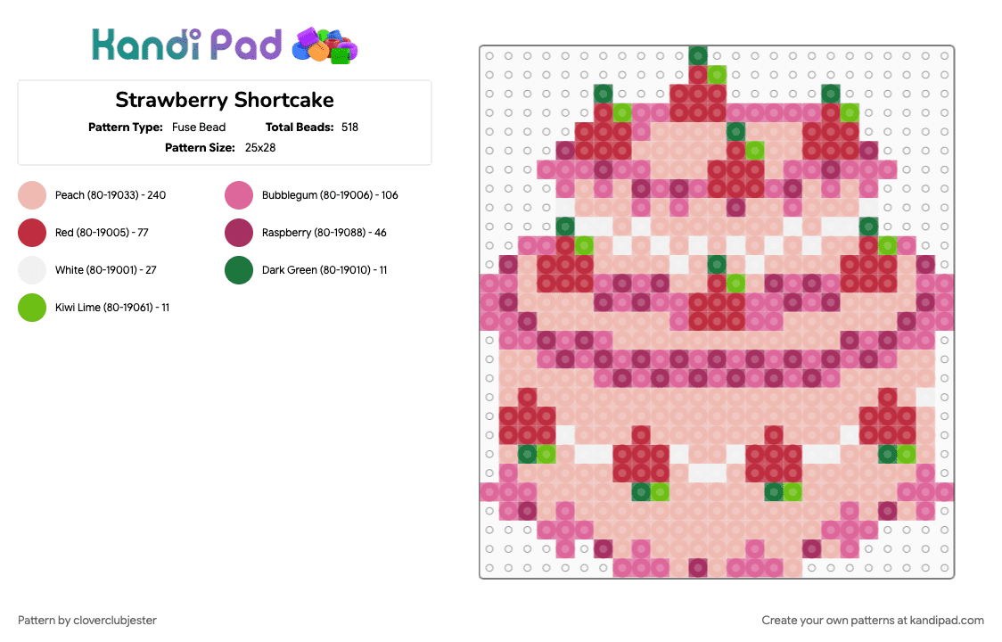 Strawberry Shortcake - Fuse Bead Pattern by cloverclubjester on Kandi Pad - beige, pink
