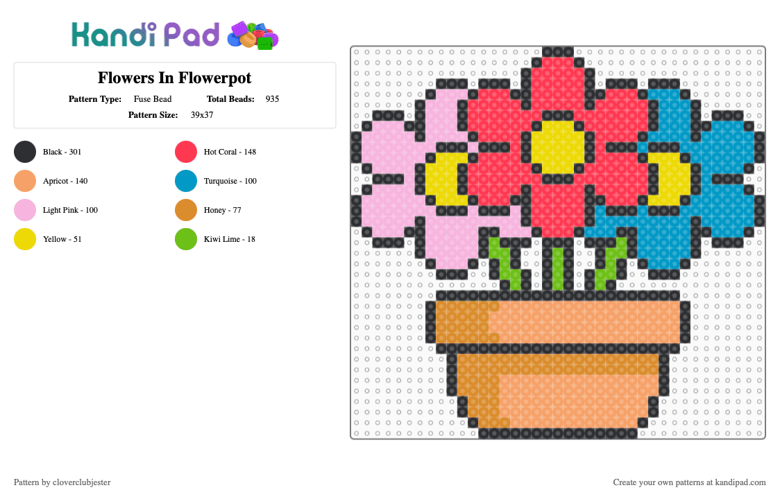 Flowers In Flowerpot - Fuse Bead Pattern by cloverclubjester on Kandi Pad - red,light blue,pink,orange