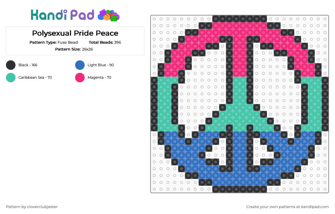 Polysexual Pride Peace - Fuse Bead Pattern by cloverclubjester on Kandi Pad - blue,pride,lgbtqia,peace