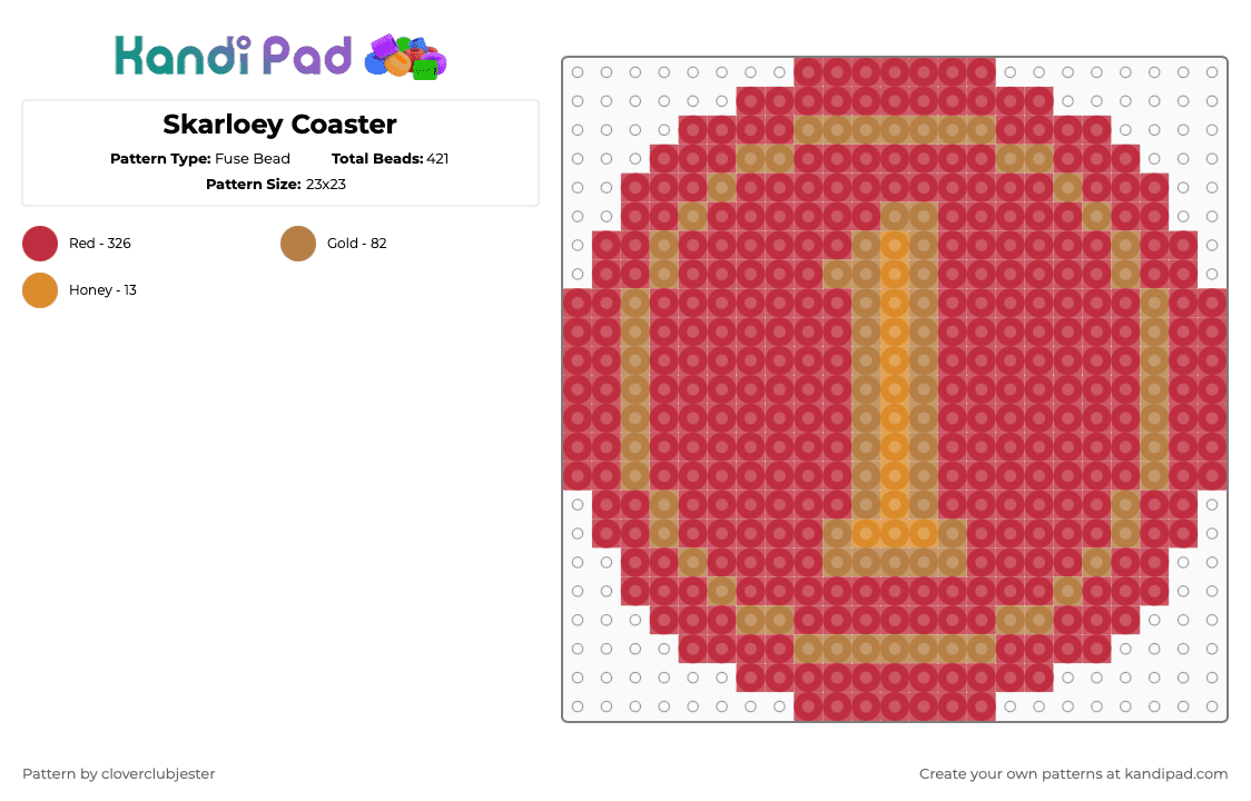 Skarloey Coaster - Fuse Bead Pattern by cloverclubjester on Kandi Pad - red