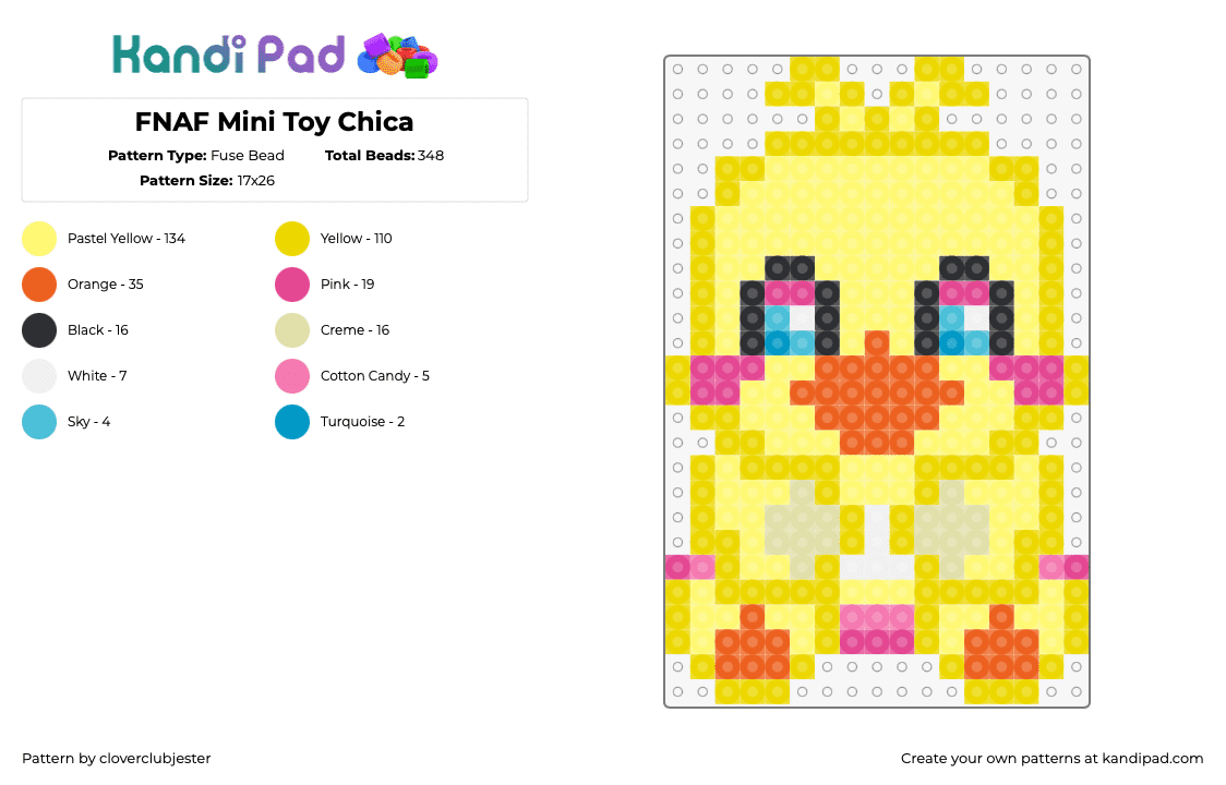 FNAF Mini Toy Chica - Fuse Bead Pattern by cloverclubjester on Kandi Pad - chica,fnaf,five nights at freddys,video game,cute,character,horror,yellow