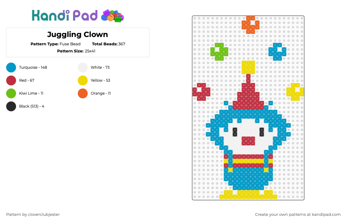 Juggling Clown - Fuse Bead Pattern by cloverclubjester on Kandi Pad - light blue,red